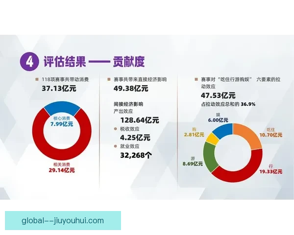 库卢塞夫斯基对阵那不勒斯世预赛数据全面解析与表现评估关键影响力探讨 库卢塞夫斯基对阵那不勒斯世预赛数据全面解析与表现评估关键影响力探讨