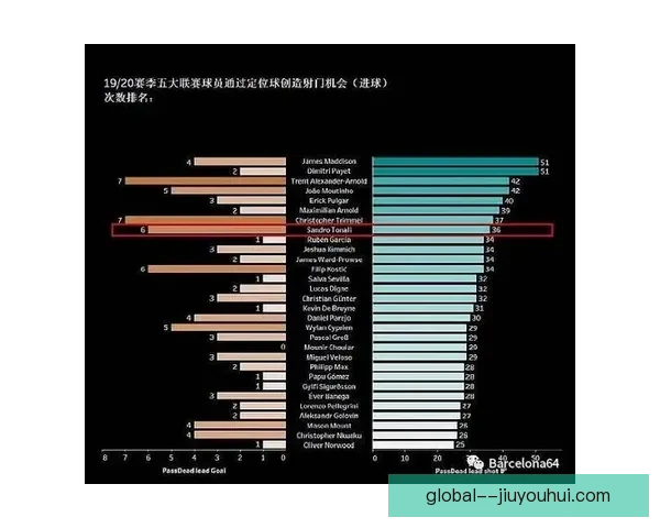 托纳利对阵利物浦亚冠进攻端表现与战术价值深度解析贡献与影响评估