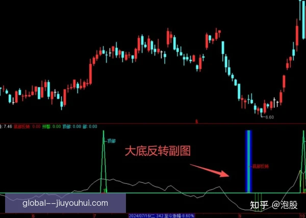 某数据分析师底线倒三角回传，细节观察改变进攻